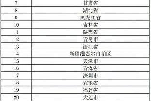 top 10 most played games at the moment Ảnh chụp màn hình 2